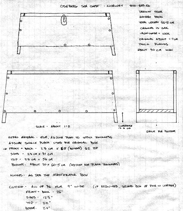 Viking Chest Plans PDF Woodworking